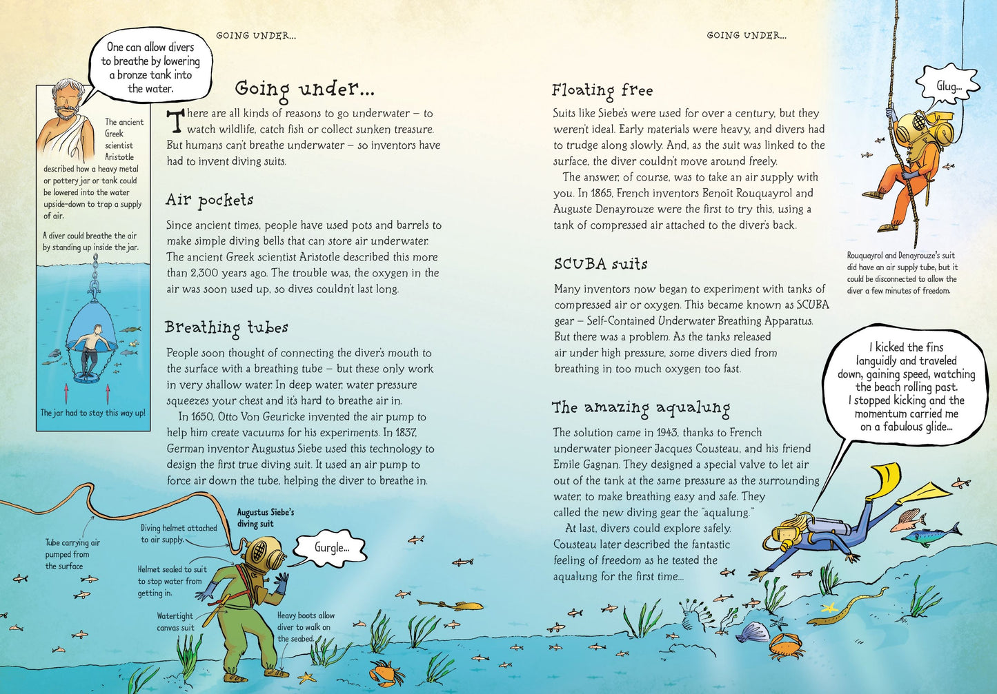 Story of Inventions , Age 8+