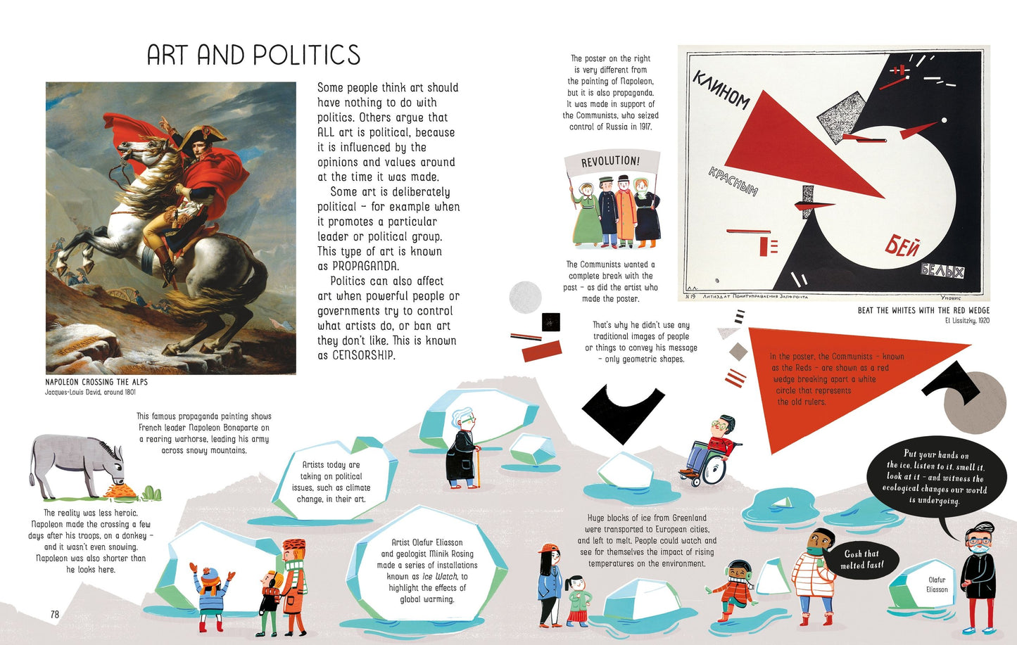 How Art Works , Age 9+