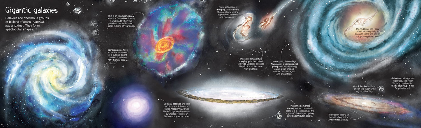 Big Book of Stars and Planets, Age 4+