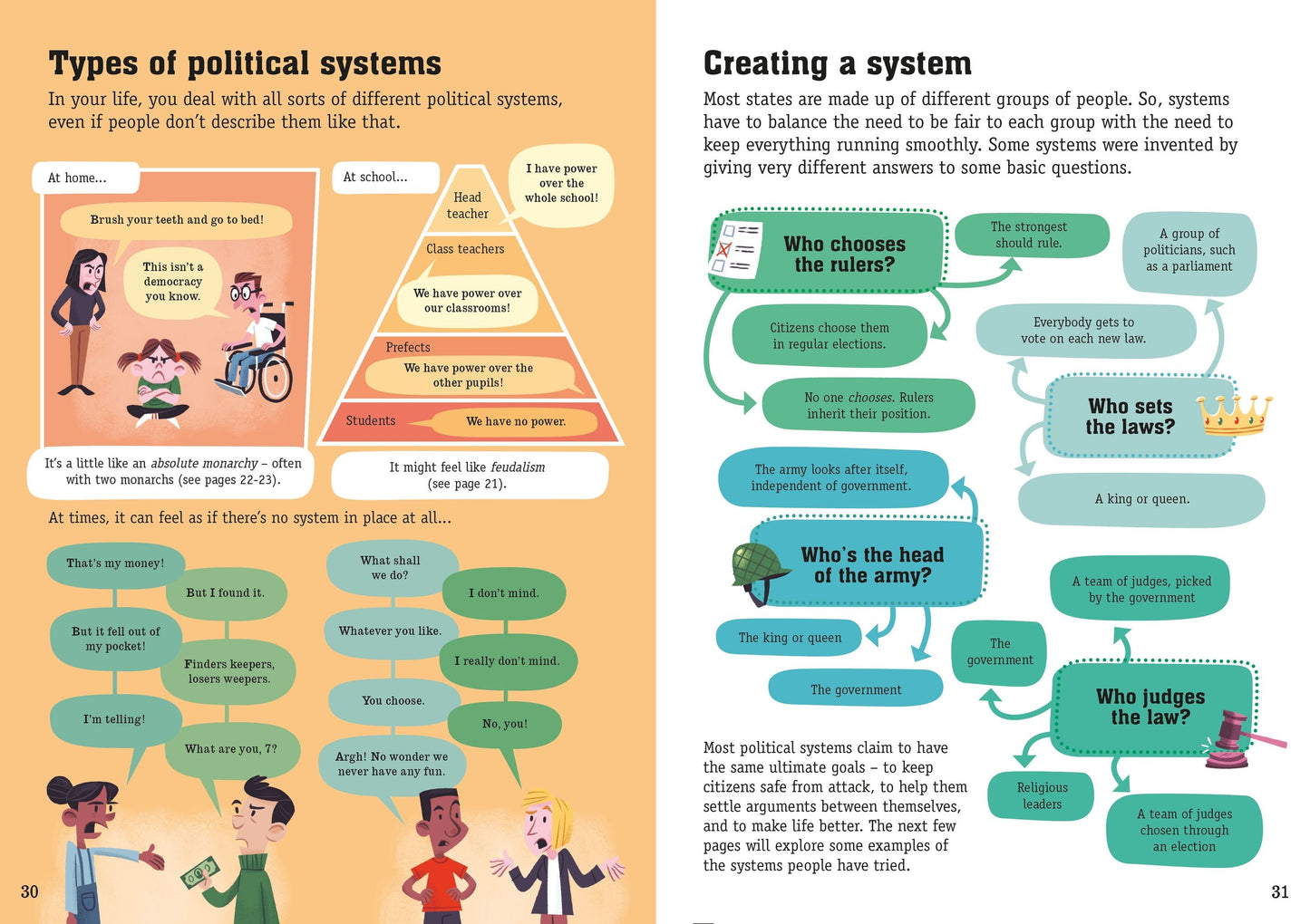 Politics for Beginners , Age 10+