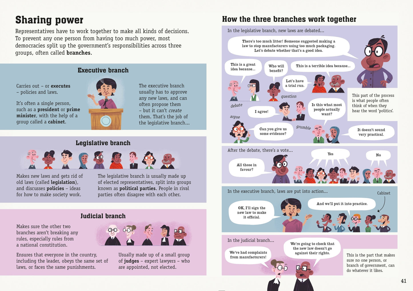 Politics for Beginners , Age 10+