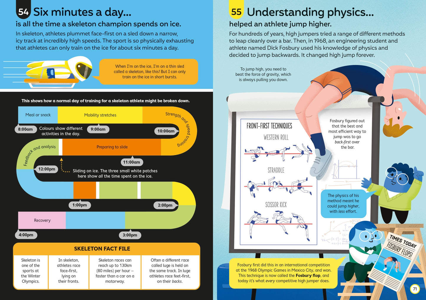 100 Things to Know About Sport , Age 8+