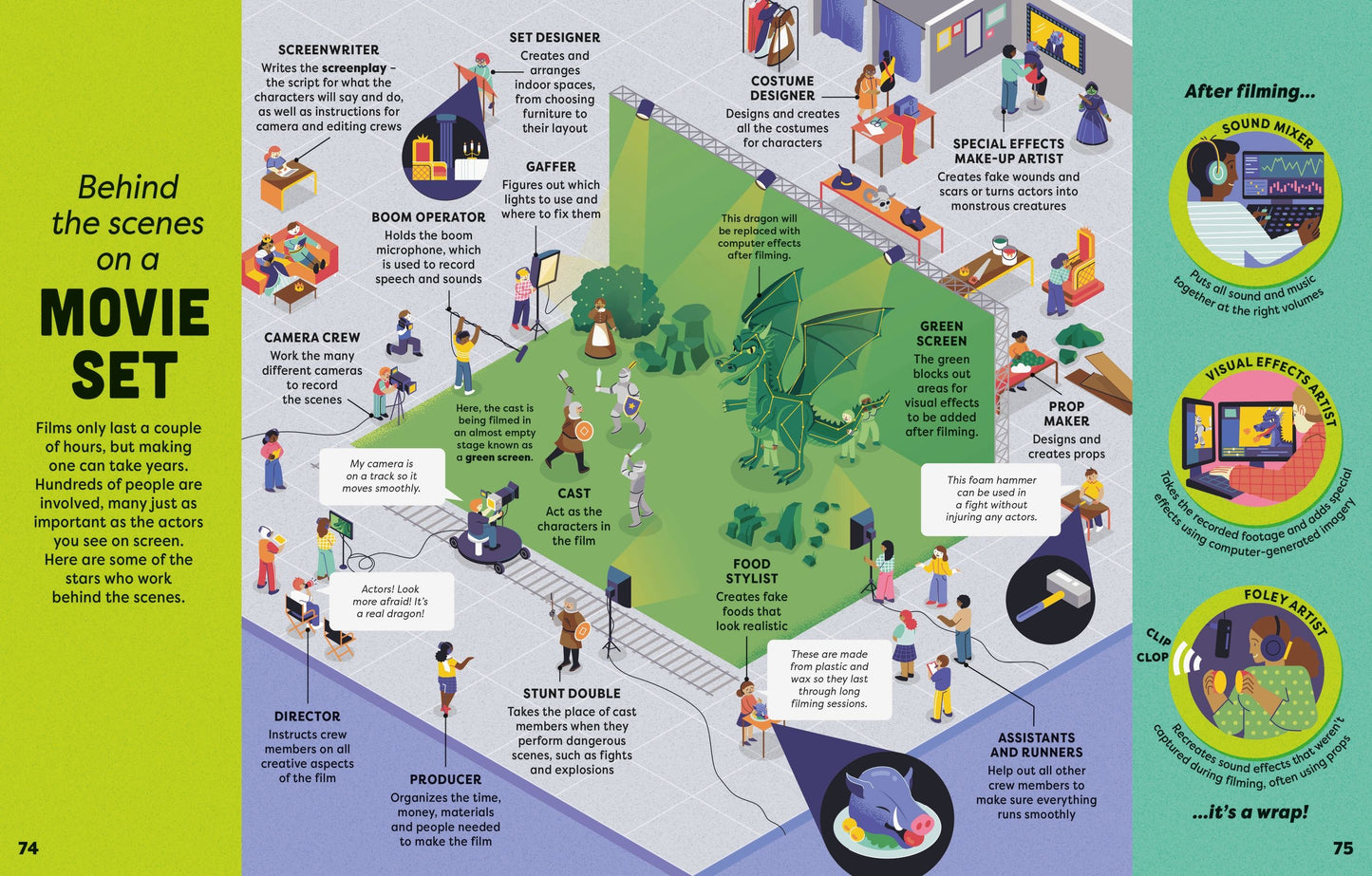 Big Book of Facts , Age 9+