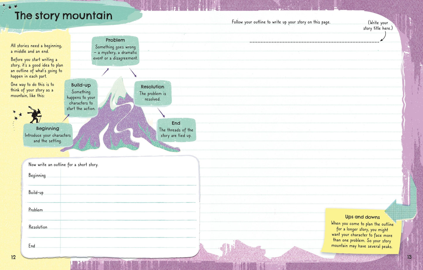 Write Your Own Story Book, Age 7+