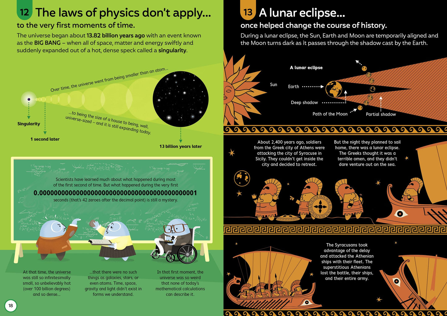 100 Things to Know About Space, Age 8+