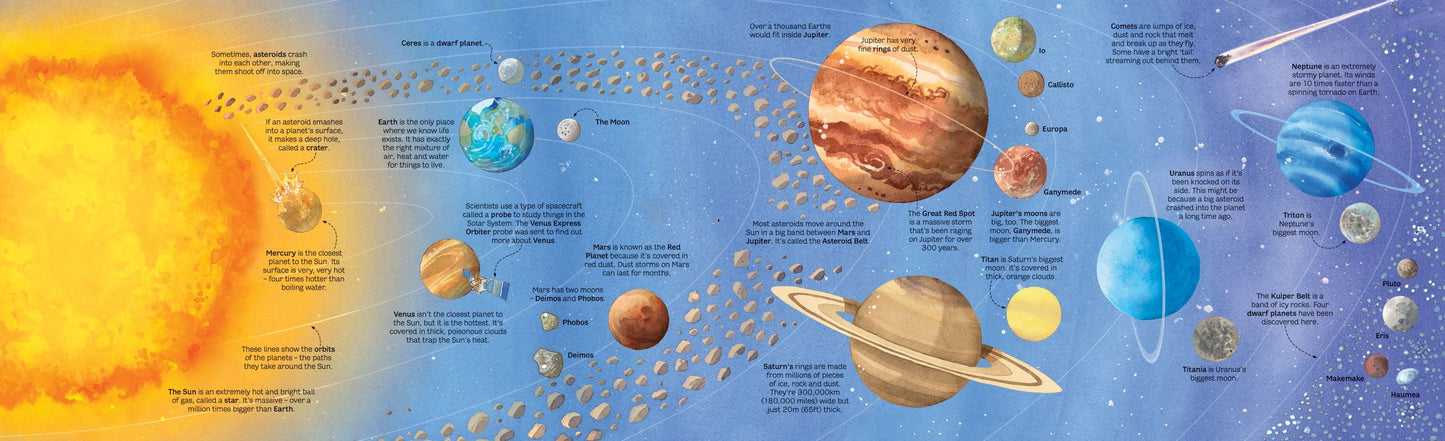 Big Book of Stars and Planets, Age 4+