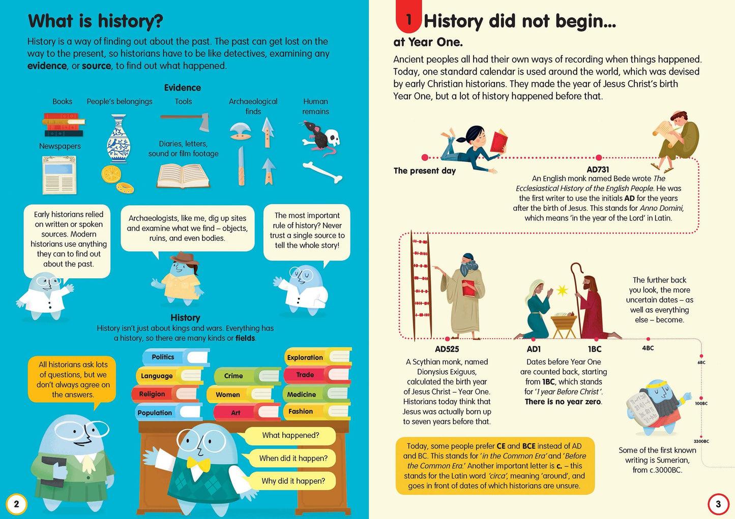 100 Things to Know About History. Age 8+