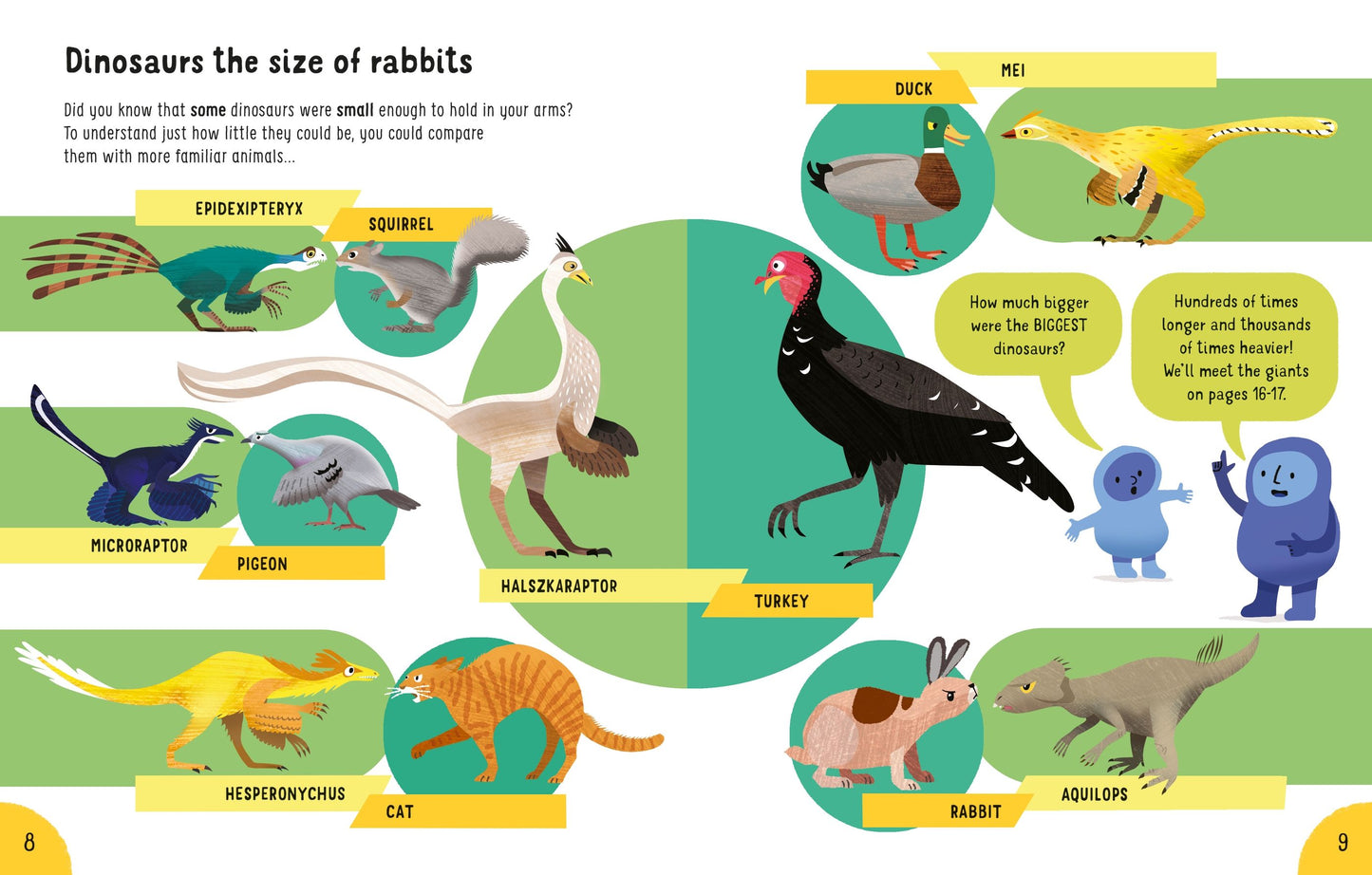 Lots of Things to Know About Dinosaurs, Age 6+