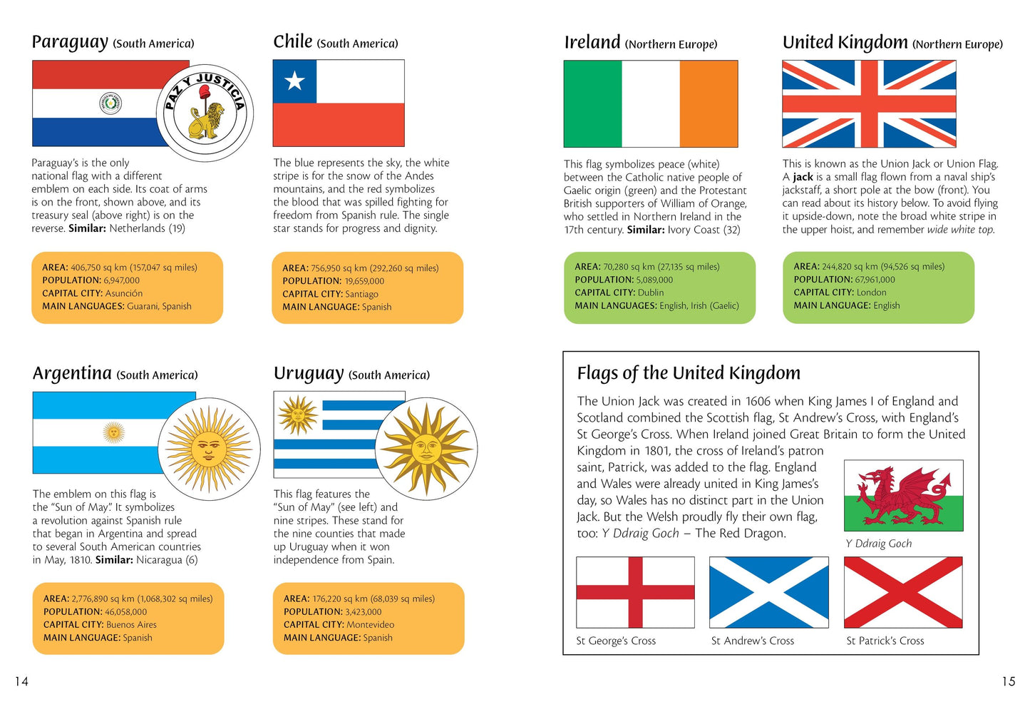 Spotter's Guides: Flags of the World, Age 7+