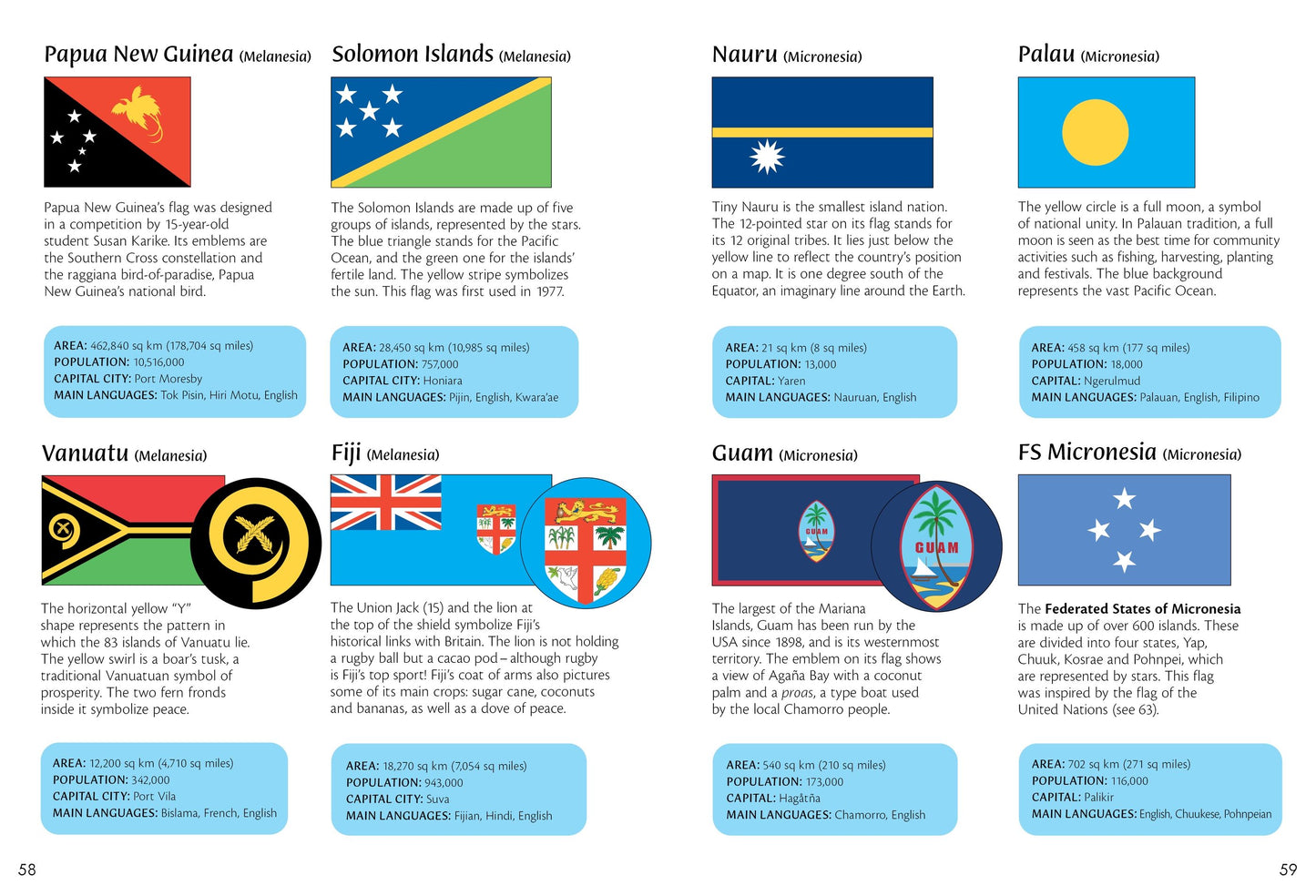 Spotter's Guides: Flags of the World, Age 7+