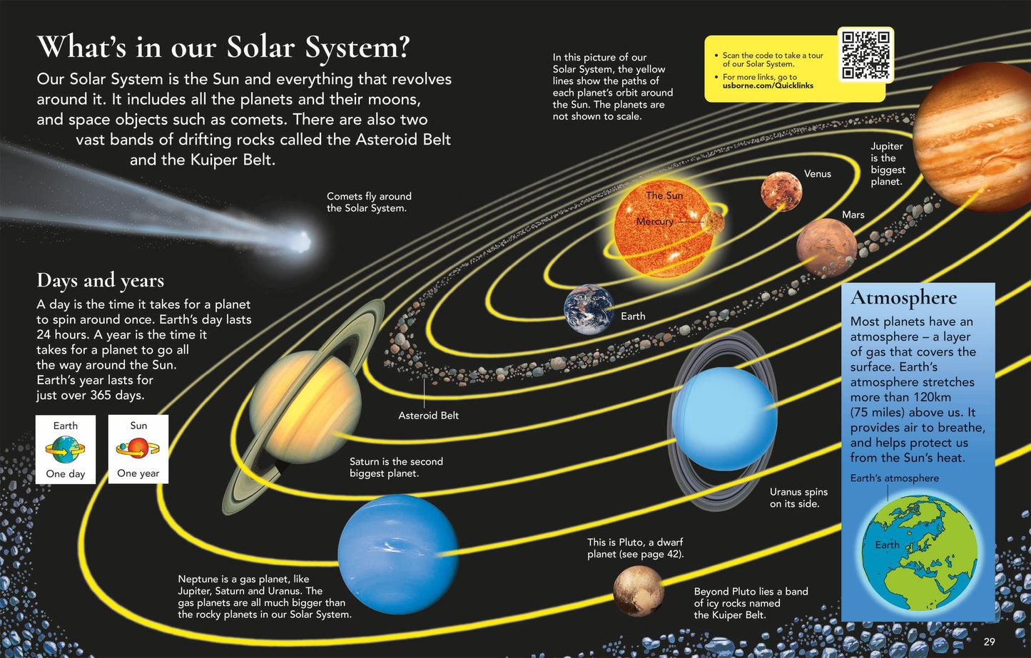 First Encyclopedia of Space, Age 5+